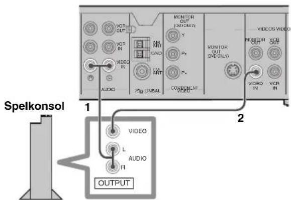 YAMAHA DVRS150 - Analoga ansluttingar - 1