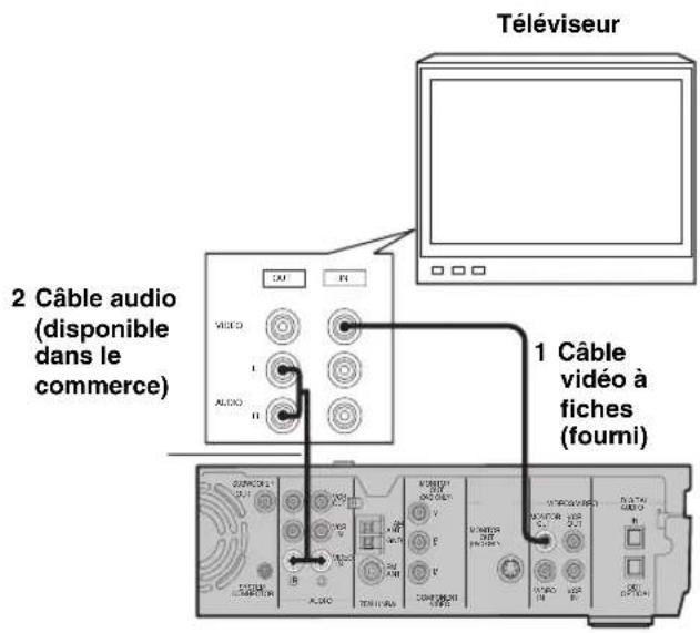 YAMAHA DVRS150 - Remarques - 1