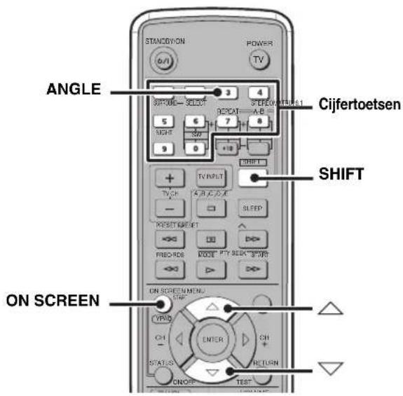 YAMAHA DVRS150 - Opmerking - 1