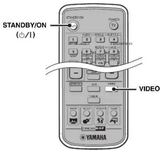 YAMAHA DVRS150 - Utilisation du téléviseur - 1