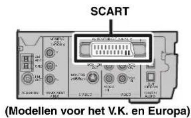 YAMAHA DVRS150 - Andere aansluitmethoden - 2