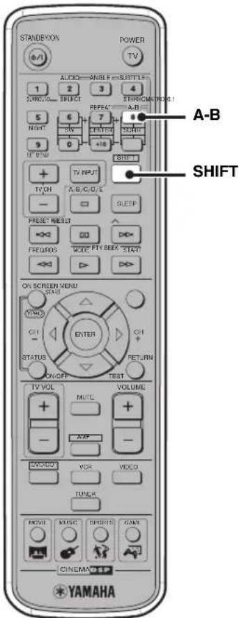 YAMAHA DVRS150 - Remarques - 1