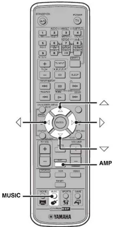 YAMAHA DVRS150 - Réglage de l'équilibre entre enceintes pour les corrections DSP 5CH stereo - 1