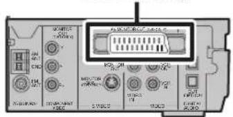 YAMAHA DVRS150 - ■Andra anslutningsmetoder - 2