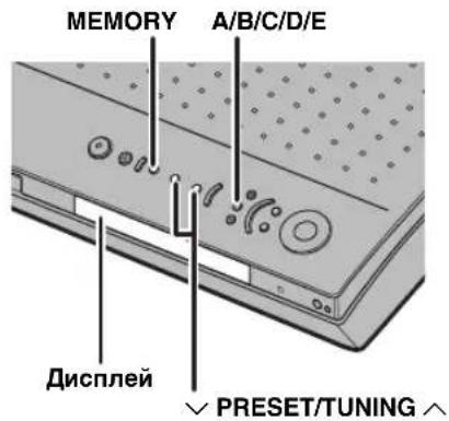 YAMAHA DVRS150 - Пре ductаноьк paадиocтанчи врууну (Manual Tuning) - 1