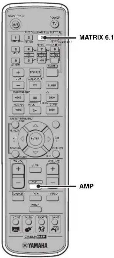 YAMAHA DVRS150 - Enjoying 6.1/5.1ch sources with all speakers including a virtual speaker (Matrix 6.1) - 1