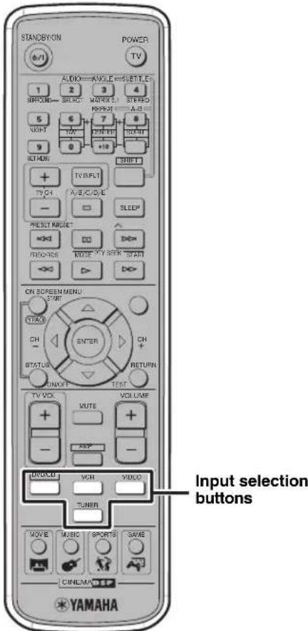 YAMAHA DVRS150 - Configuring the Audio Input Signal Setting - 1