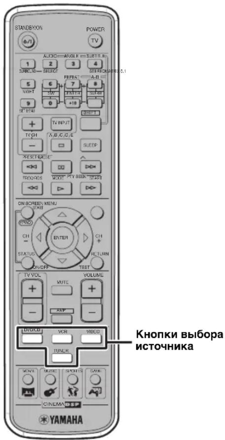 YAMAHA DVRS150 - KoHΦnrgypaunHaCTpOuKn PocTypaUoIeRo AydnocnHaJa - 1