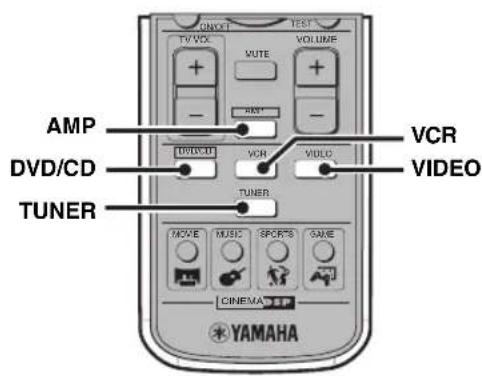YAMAHA DVRS150 - BbI6OpФункциИсточнka - 1