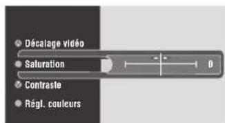 YAMAHA DVRS150 - Utilisation du menu affiché sur l'écran - 4