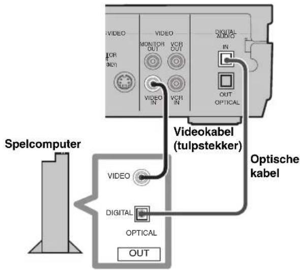 YAMAHA DVRS150 - Digitale aansluitingen - 1