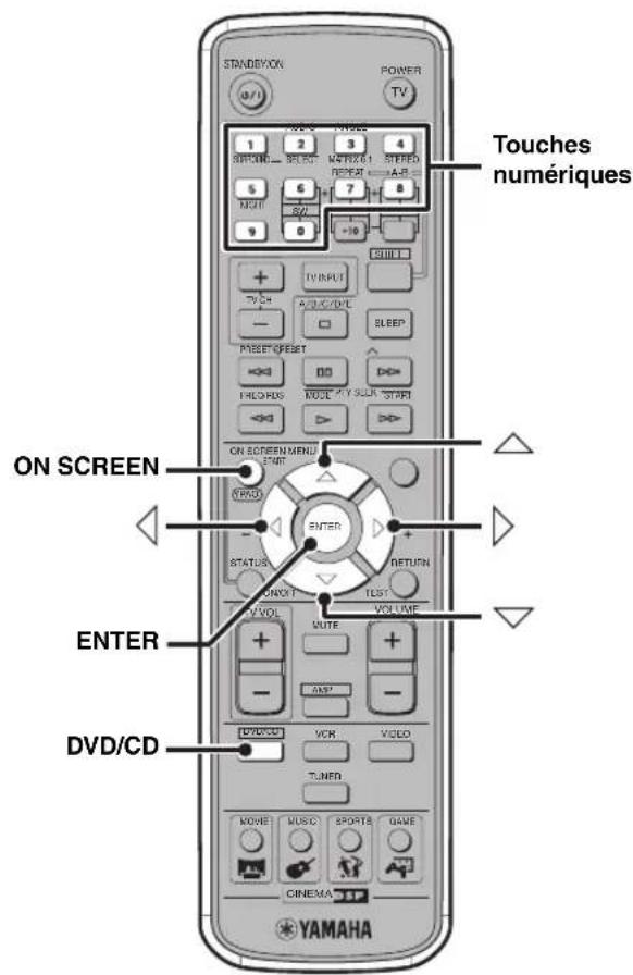 YAMAHA DVRS150 - Remarques - 1