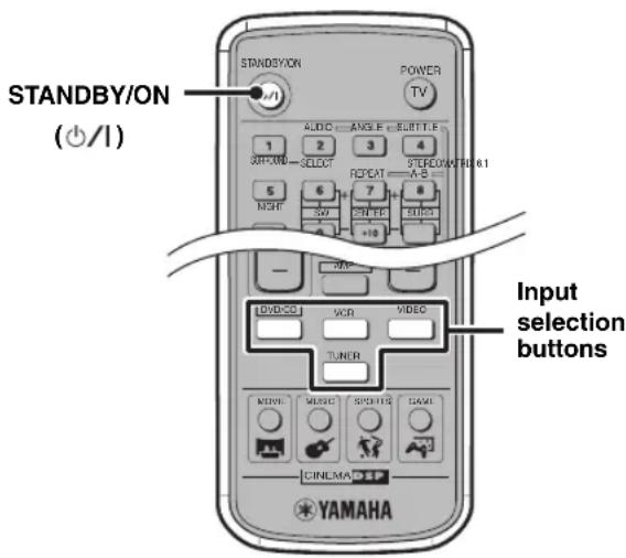 YAMAHA DVRS150 - Notes - 1