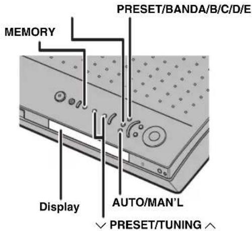 YAMAHA DVRS150 - Automatisch Förinställning av FM-stationer (automatisch forvalslagring) - 1