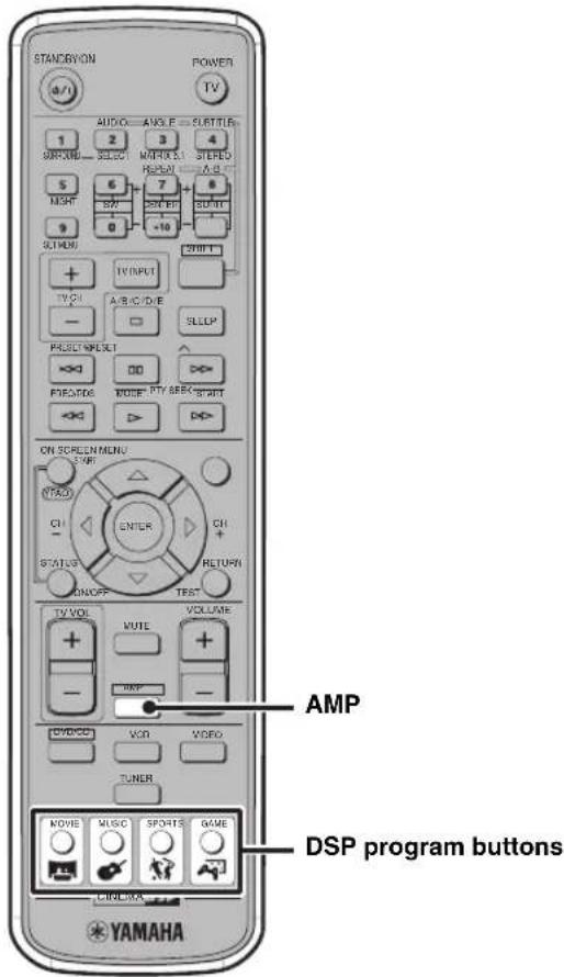 YAMAHA DVRS150 - Listening with headphones ("SILENT CINEMA") - 2
