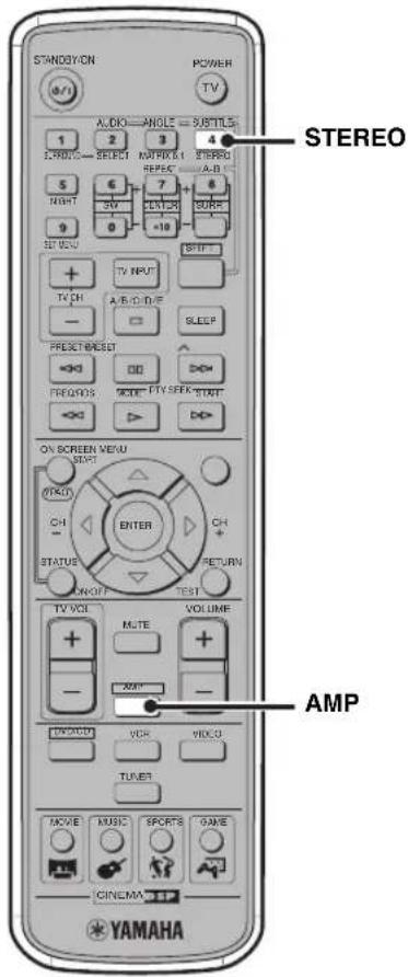 YAMAHA DVRS150 - Vergüten mit Original-2-Kanal-Sound (Stereo) - 1
