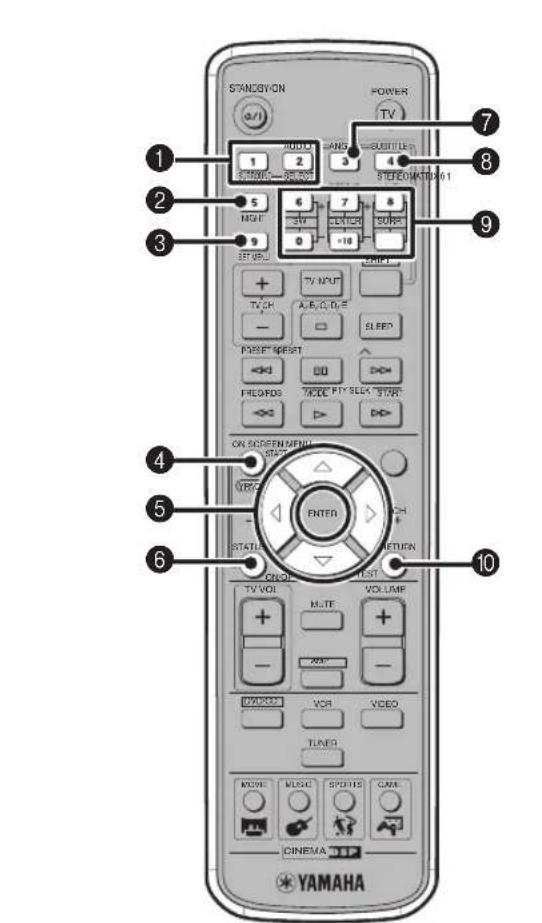 YAMAHA DVRS150 - ■ Verstärker-Modus In dem Verstärker-Modus verfügbar - 1