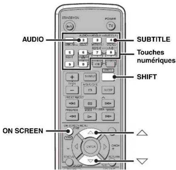YAMAHA DVRS150 - Remarque - 1