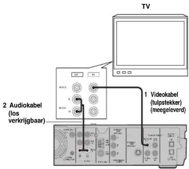 YAMAHA DVRS150 - Opmerkingen - 1