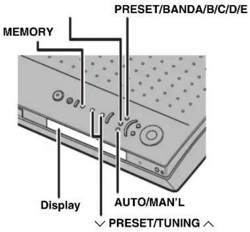 YAMAHA DVRS150 - Automatische Vorprogrammieren von UKW-Sendern (Auto Preset) - 1