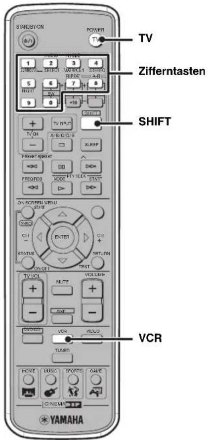 YAMAHA DVRS150 - Einstellung der Fernbedienungscodes - 1
