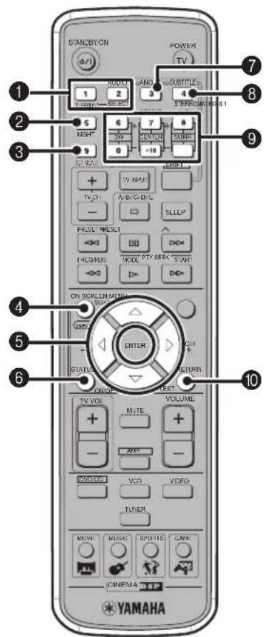 YAMAHA DVRS150 - ■ Amp mode Operations available only in amp mode - 1