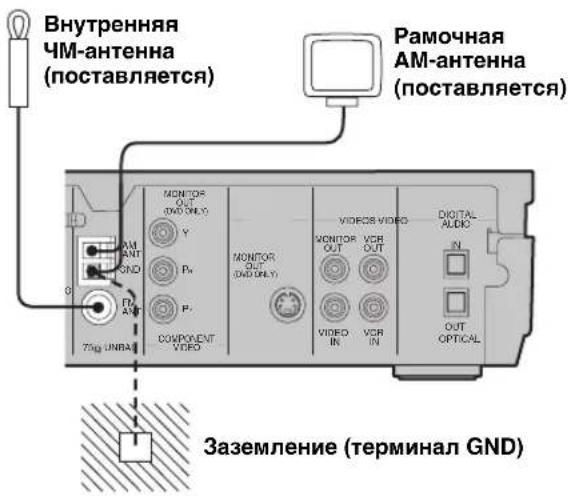 YAMAHA DVRS150 - Повключенье Аntehн - 1