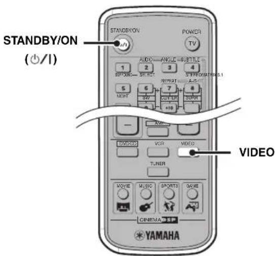 YAMAHA DVRS150 - Opmerking - 1