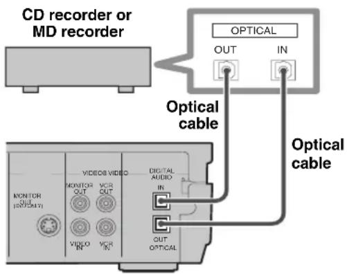 YAMAHA DVRS150 - Notes - 1