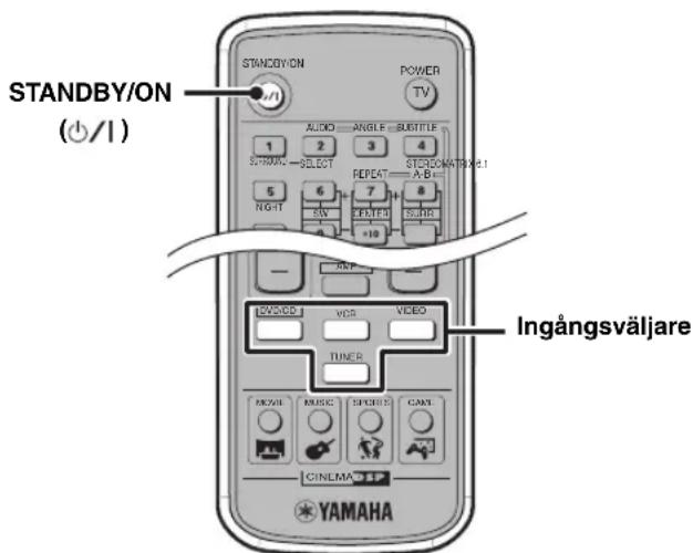 YAMAHA DVRS150 - Anmarkninger - 1