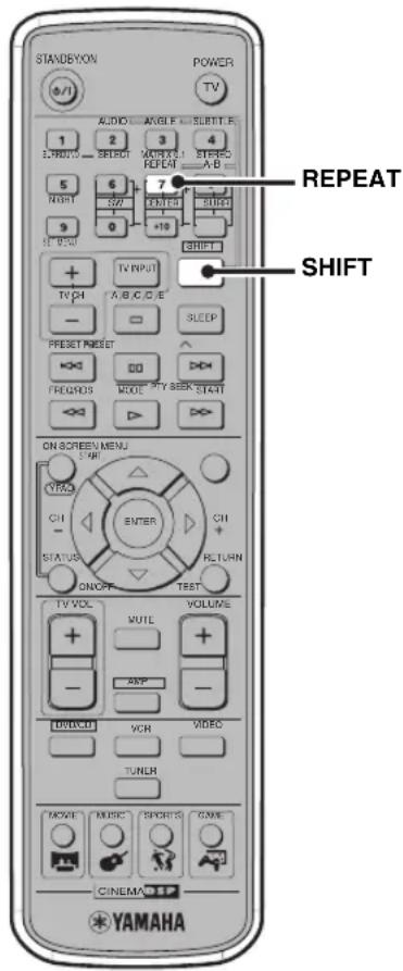 YAMAHA DVRS150 - Remarques - 1