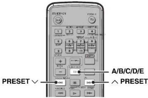 YAMAHA DVRS150 - Choix d'une préselection (accord par rappel d'une préselection) - 1