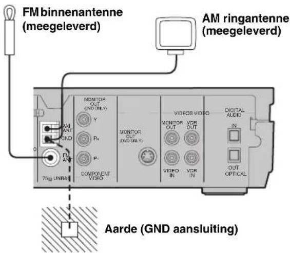 YAMAHA DVRS150 - Aansluiten van antennes - 1
