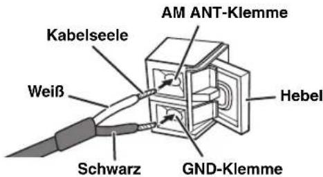 YAMAHA DVRS150 - Anschluss der MW-Rahmenantenne - 2