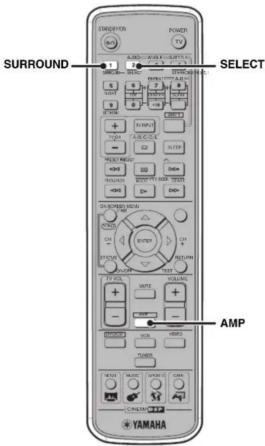 YAMAHA DVRS150 - Profiter des sources à 2 voies avec toutes les enceintes (dolby pro logic II) - 1