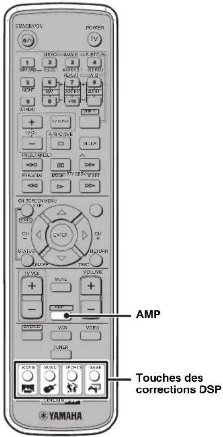 YAMAHA DVRS150 - Écoute au casque ("SILENT CINEMA") - 2