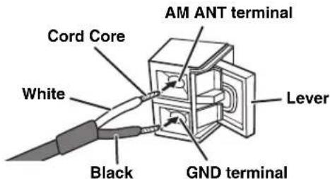 YAMAHA DVRS150 - Attach the antenna stand to the antenna. - 2
