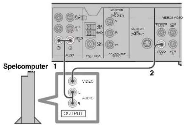 YAMAHA DVRS150 - ■ Analoge aansluitingen - 1