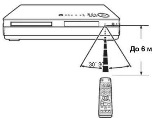 YAMAHA DVRS150 - IcnoJb3ObaHne NyJbTa Dv - 1