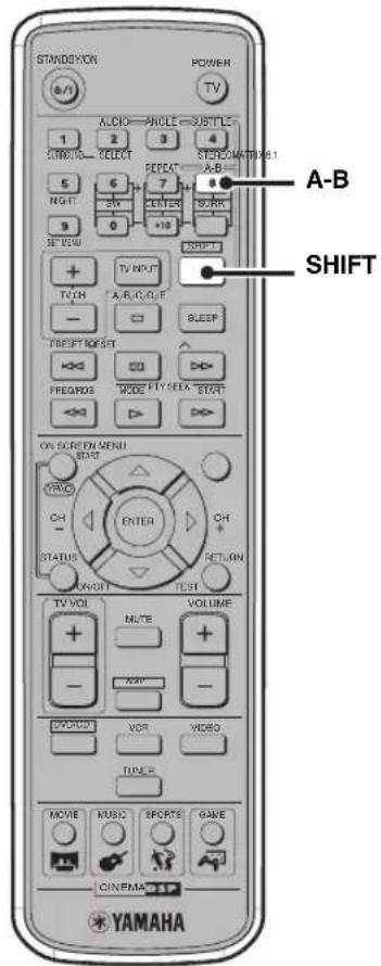 YAMAHA DVRS150 - Notes - 1