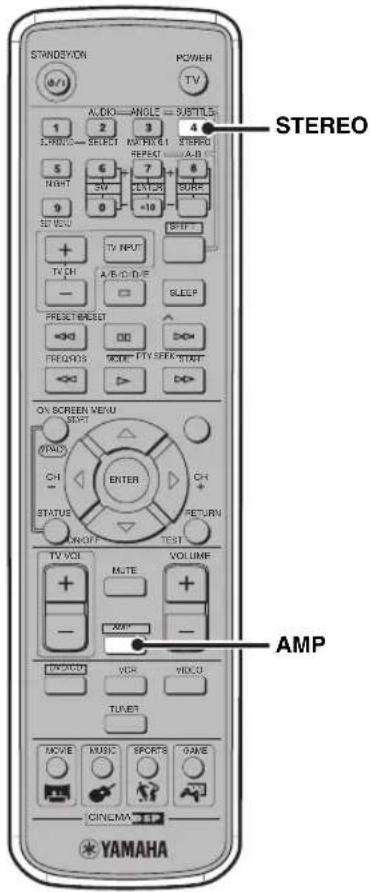 YAMAHA DVRS150 - Återgivning av ursprungligt 2-kanalsljud (Stereo) - 1