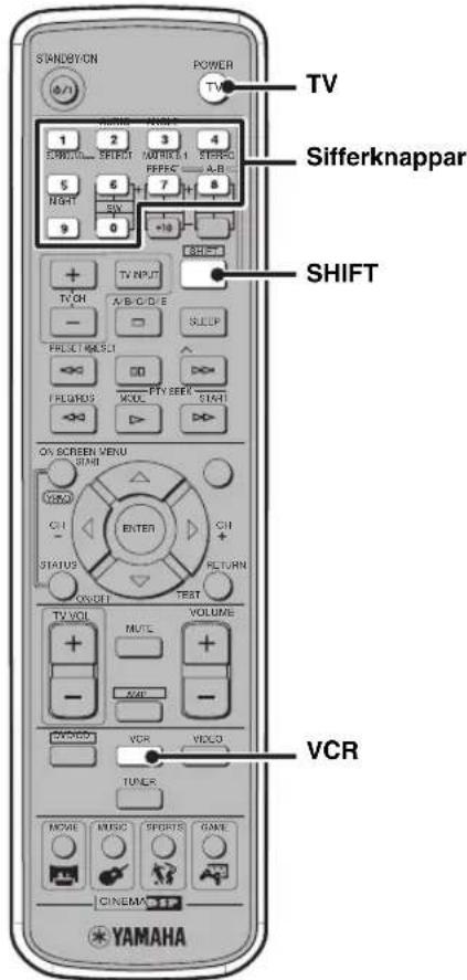 YAMAHA DVRS150 - Inställing av fjärrstyrningskoder - 1