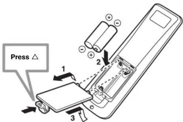 YAMAHA DVRS150 - Installing Batteries in the Remote Control - 1