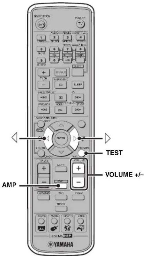 YAMAHA DVRS150 - PerylnpoBka 6aHaHca KOHOK C NcNoJb3OBaHnEm TecTOBOrToHaJIbHOrO CNrHaJa - 1