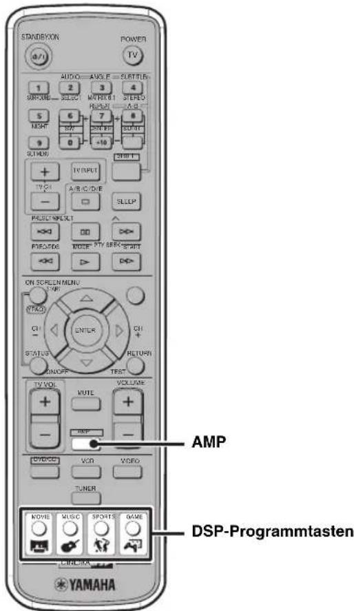YAMAHA DVRS150 - Hören mit Kopfhörern ("SILENT CINEMA") - 2