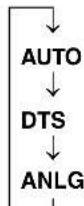 YAMAHA DVRS150 - Configuring the Audio Input Signal Setting - 2