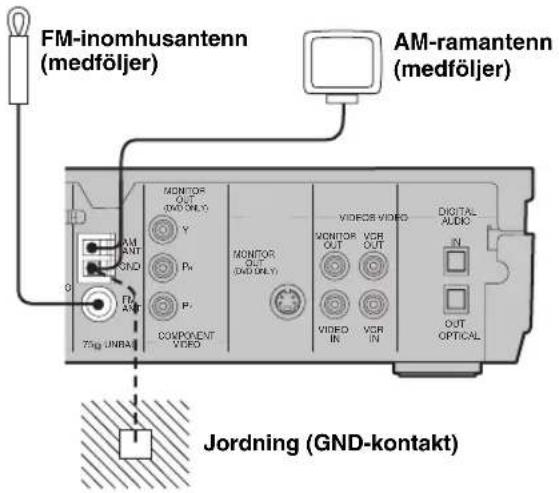 YAMAHA DVRS150 - (gäller modeller till Europa, inkl. Storbritannien) - 1