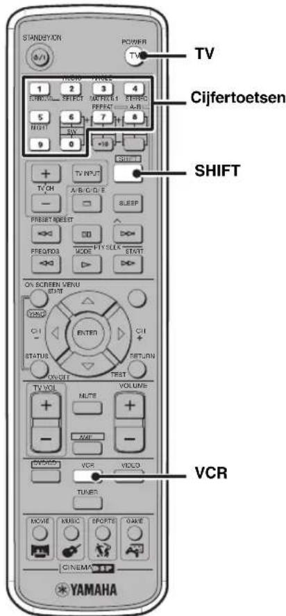 YAMAHA DVRS150 - Invoeren van afstandsbedieningscodes - 1