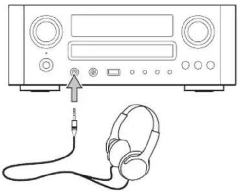 TEAC CRH700B - F Ascolto del suono in cuffia - 1