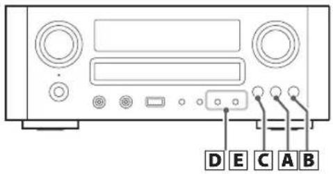 TEAC CRH700B - Comandi fondamentali di - 1